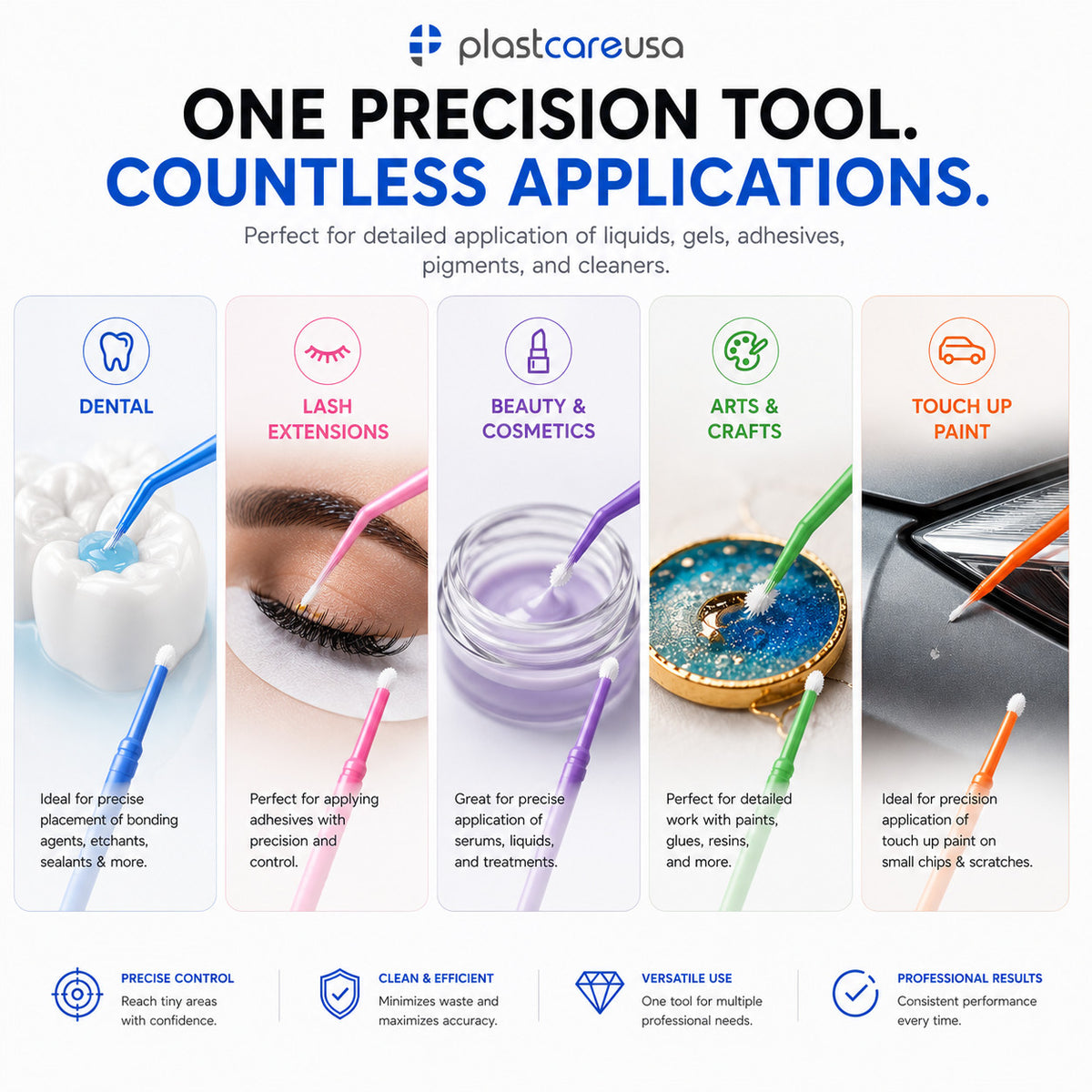 Dental Micro Applicator Brushes - Microbrush Dental Applicators for Eyes & Dental Use