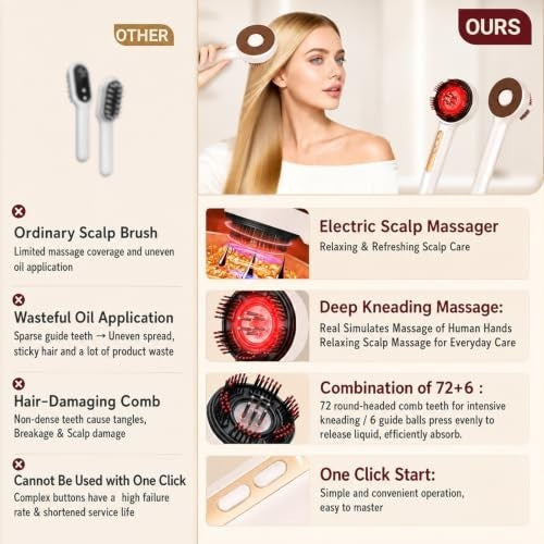 3-in-1 Cordless Scalp Massager & Hair Oil Applicator Waterproof Brush