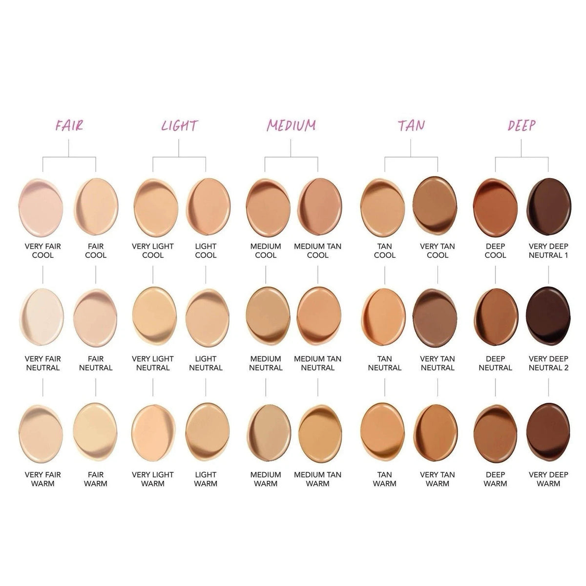 More Than a Pretty Face Foundation - Skin Caring, Choose Shade