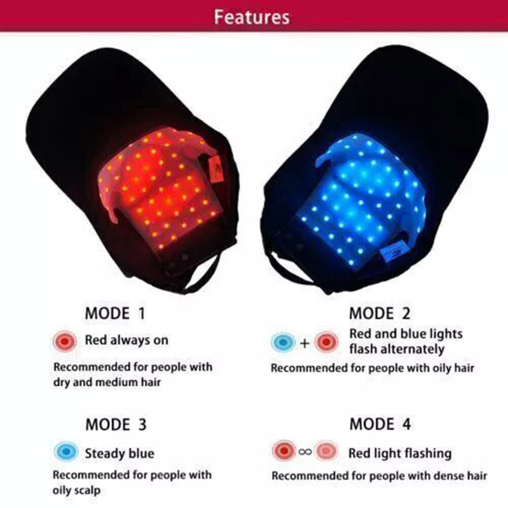 Red Light Therapy Hat for Hair Growth 650nm & 850nm Hair Loss Treatment Cap