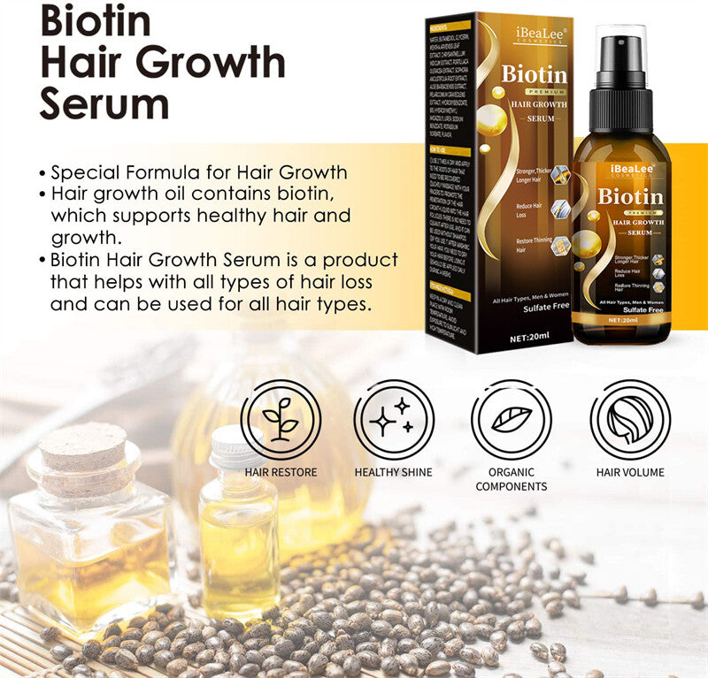 Biotin Hair Growth Serum & Spray for Thicker Hair - All Quantities