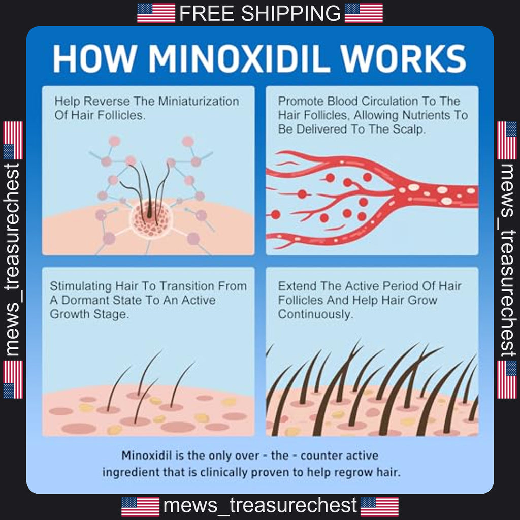 Minoxidil Hair Growth Treatment 5% with Biotin & Castor Oil - 6 Pack, 12 fl oz