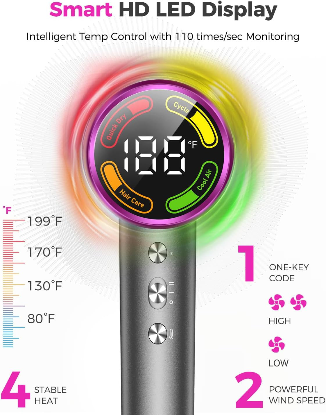 High-Speed Ionic Hair Dryer with Diffuser and Concentrator - Gray