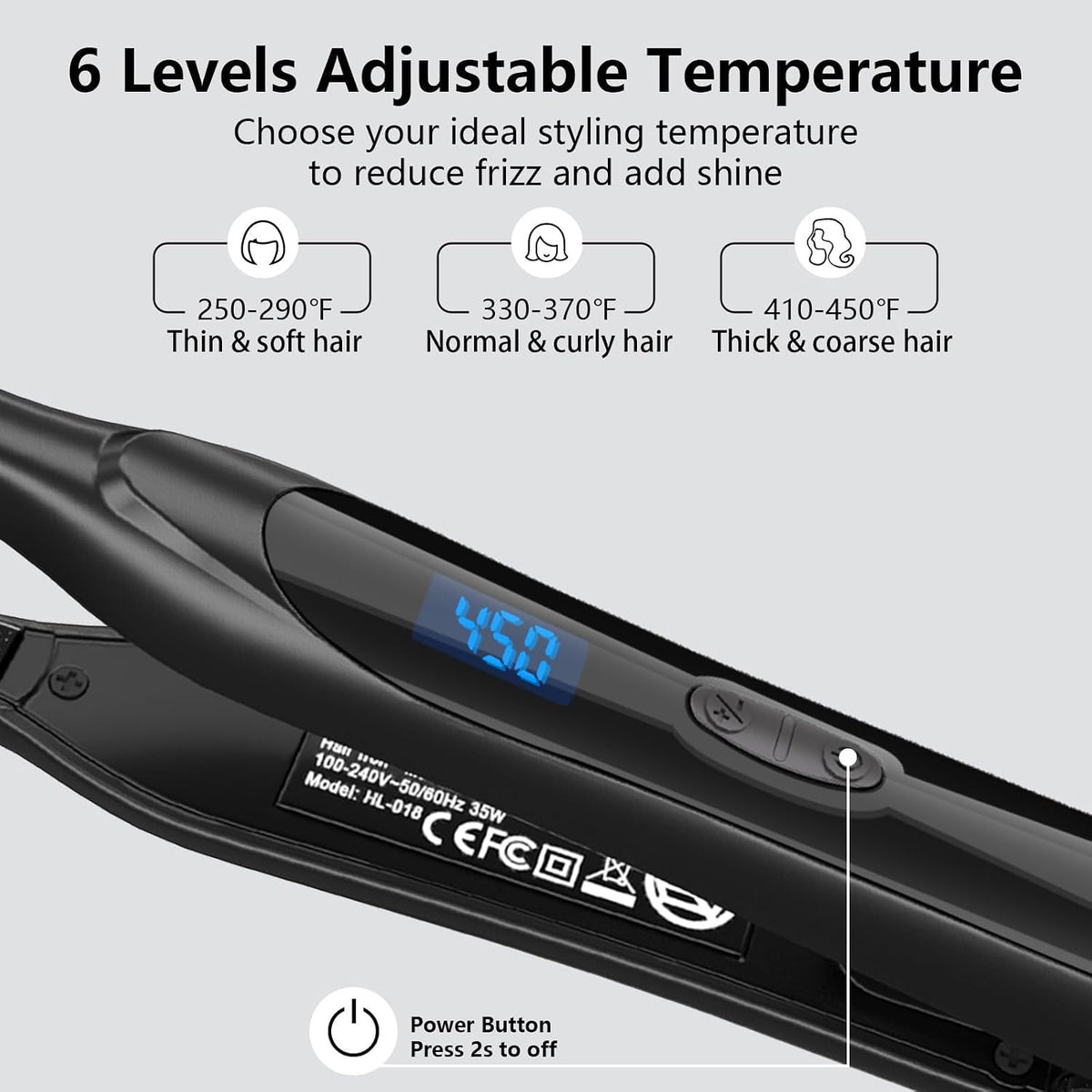 Mini Flat Iron for Short Hair & Bangs - 3/10 Inch Narrow Plates, Dual Voltage, Fast Heating