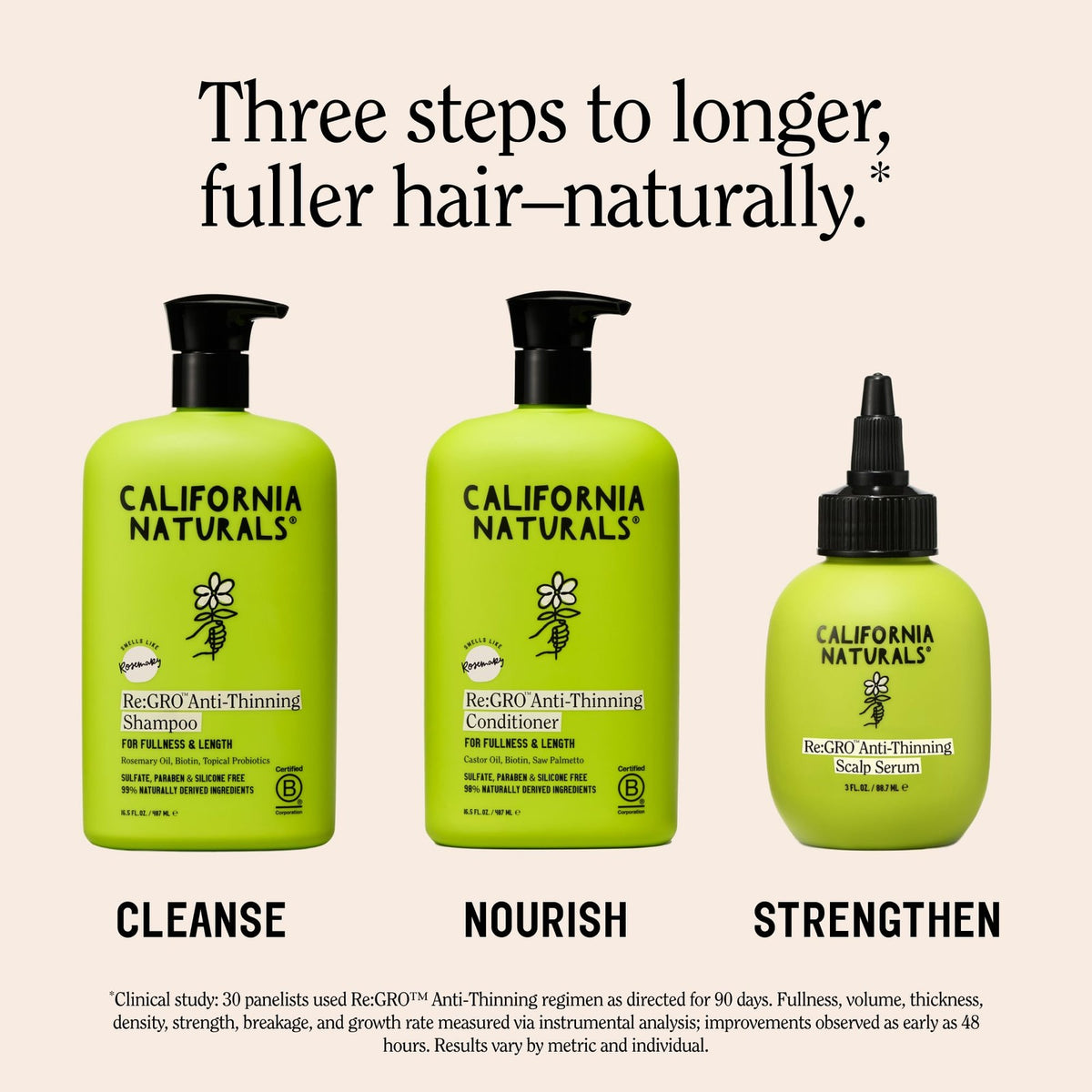 Anti-Thinning Hair Shampoo & Conditioner Set for Women - 20oz Natural & Sulfate-Free