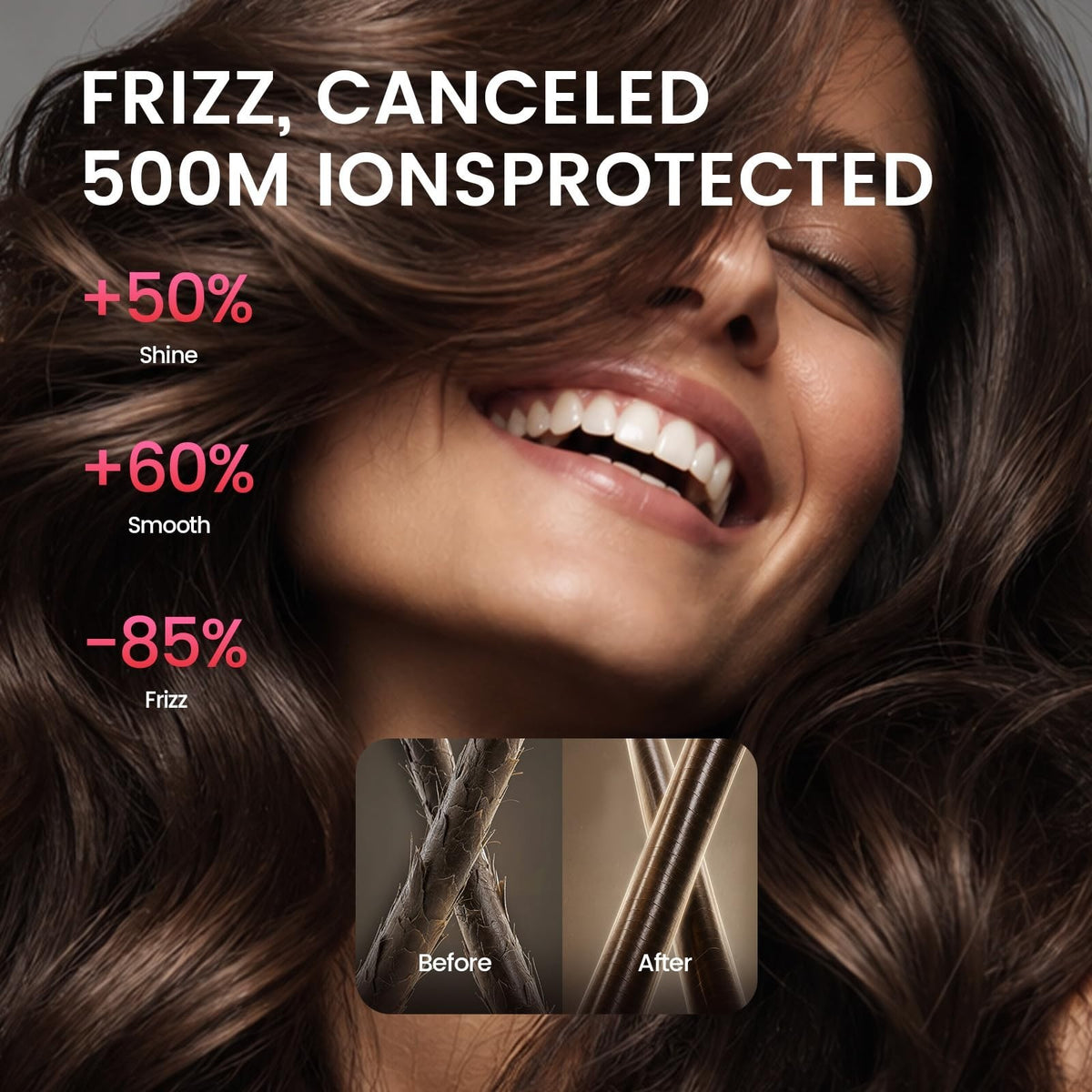 Ionic 1.5-Inch Thermal Round Brush - Fast Heat-Up Curling Styling Tool
