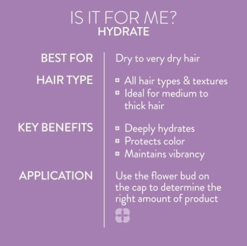 Hydrate Conditioner for Dry & Color-Treated Hair - Sulfate-Free, Nourishing Moisturizer