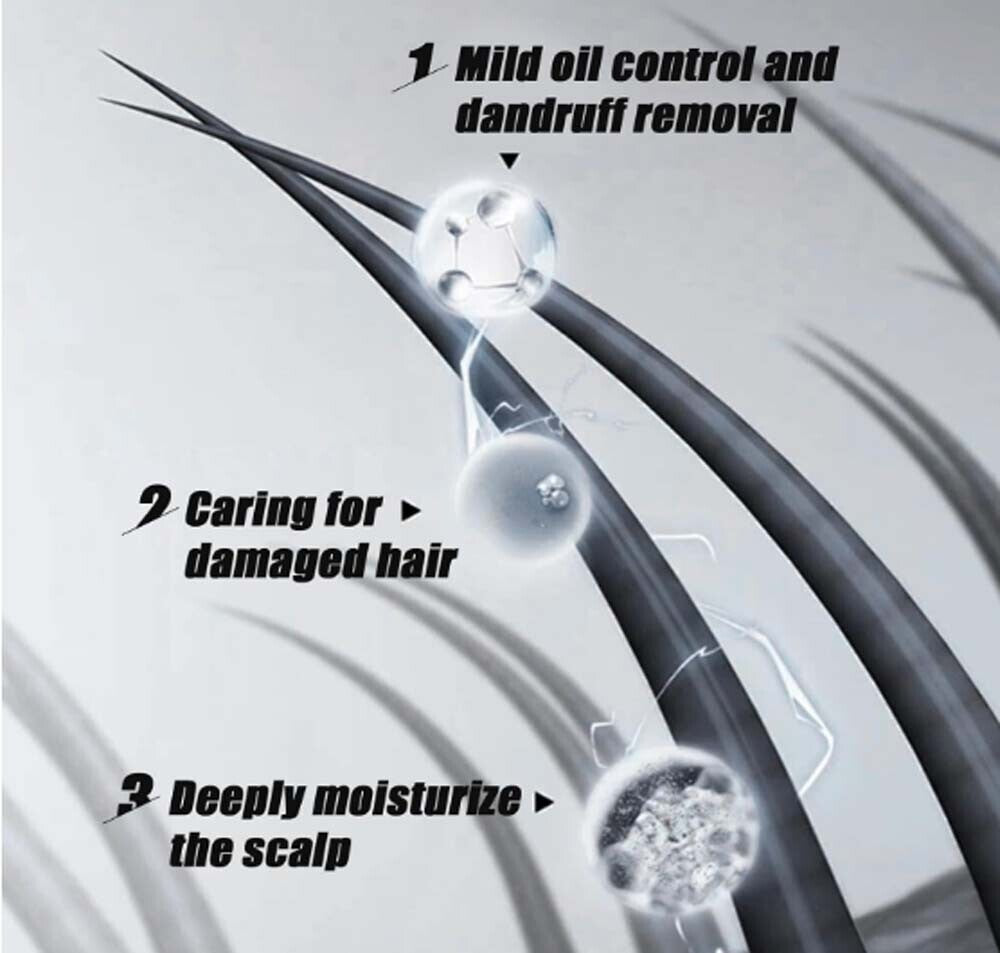 Root Activator Hair Loss Shampoo for Thicker Fuller Hair - 6 Pack
