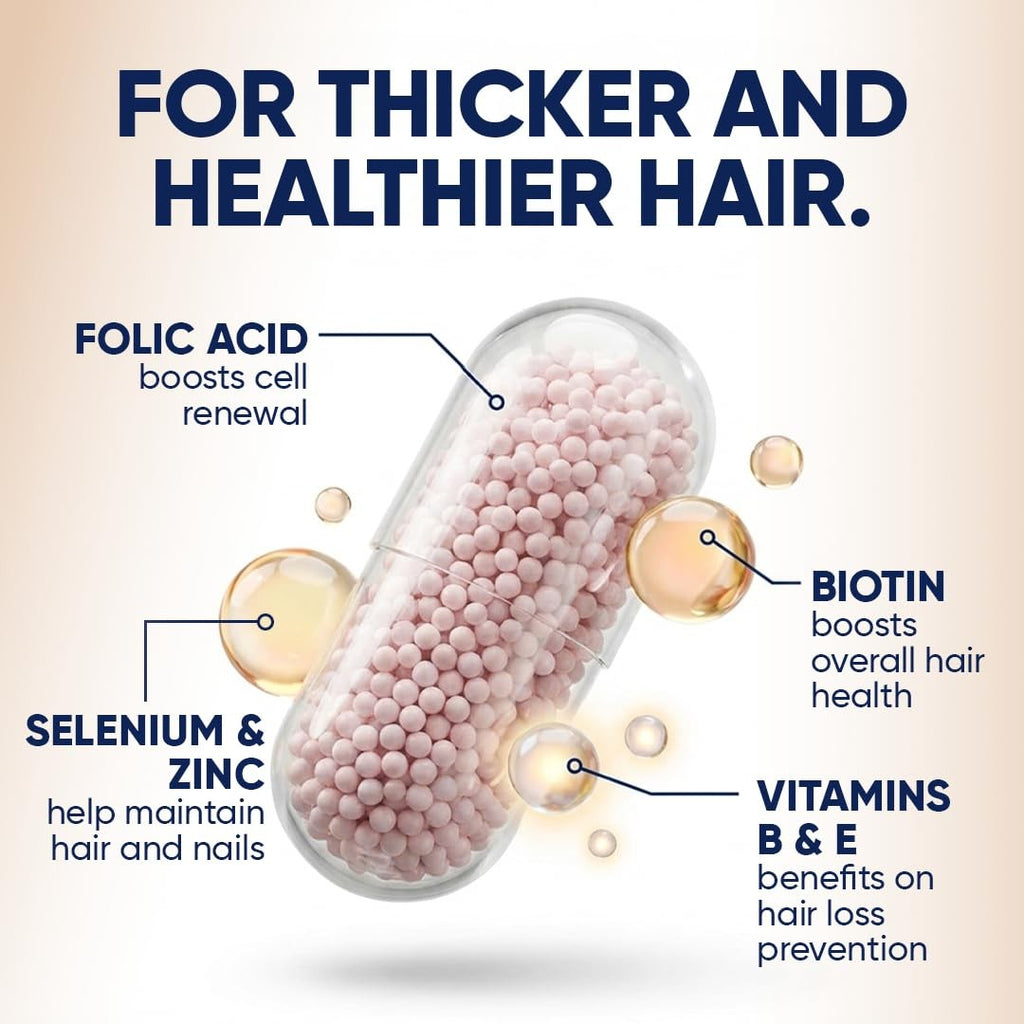 Hair Growth Supplements for Women & Men - Biotin, Vitamins & Minerals - 60 Capsules