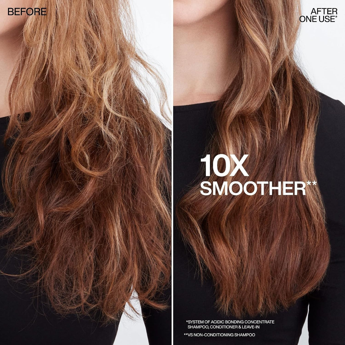 Redken Leave-In Conditioner for Damaged Hair Repair Acidic Bonding Concentrate