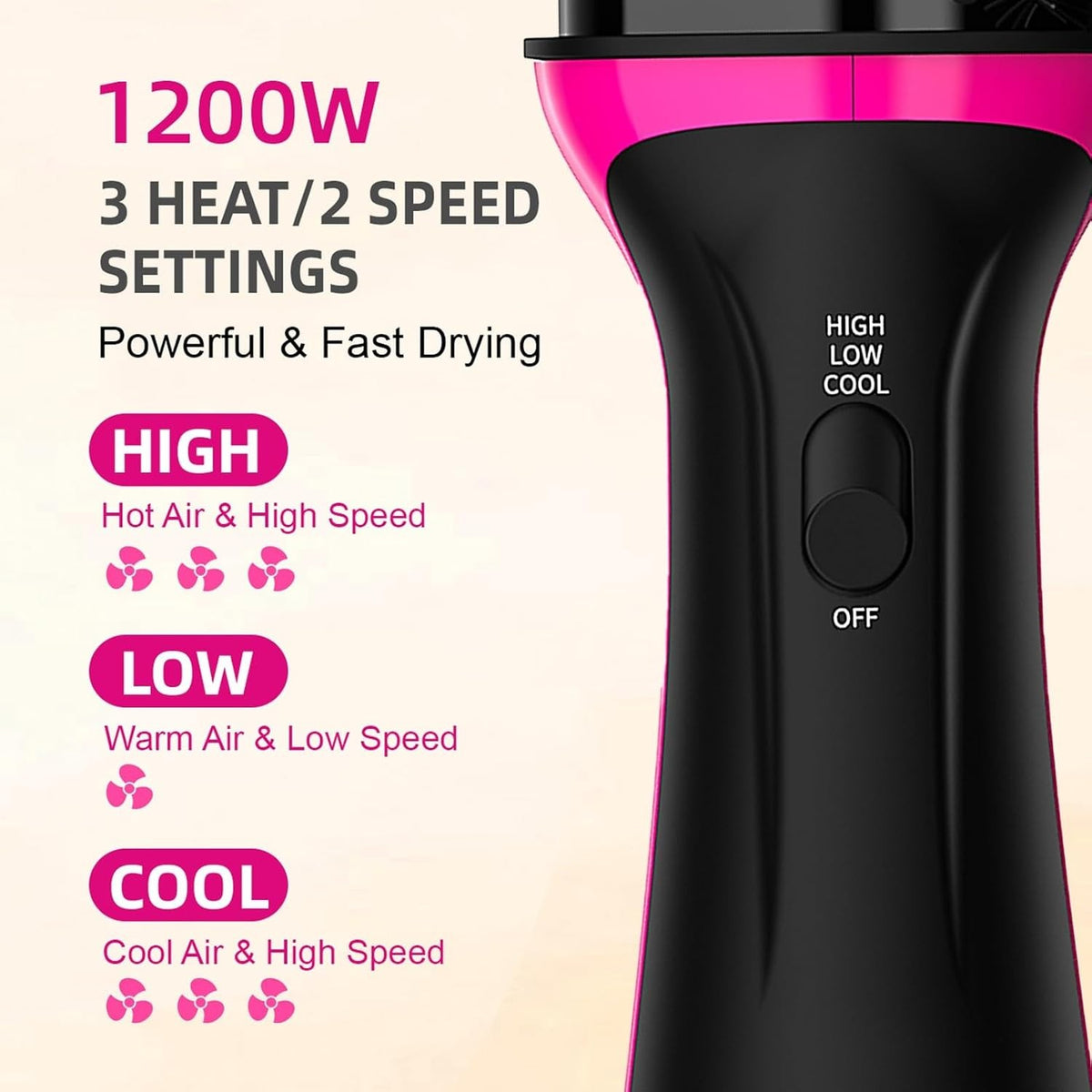 Dual Voltage Hair Dryer Brush for European Travel with 2.4'' Ceramic Barrel and Ionic Technology