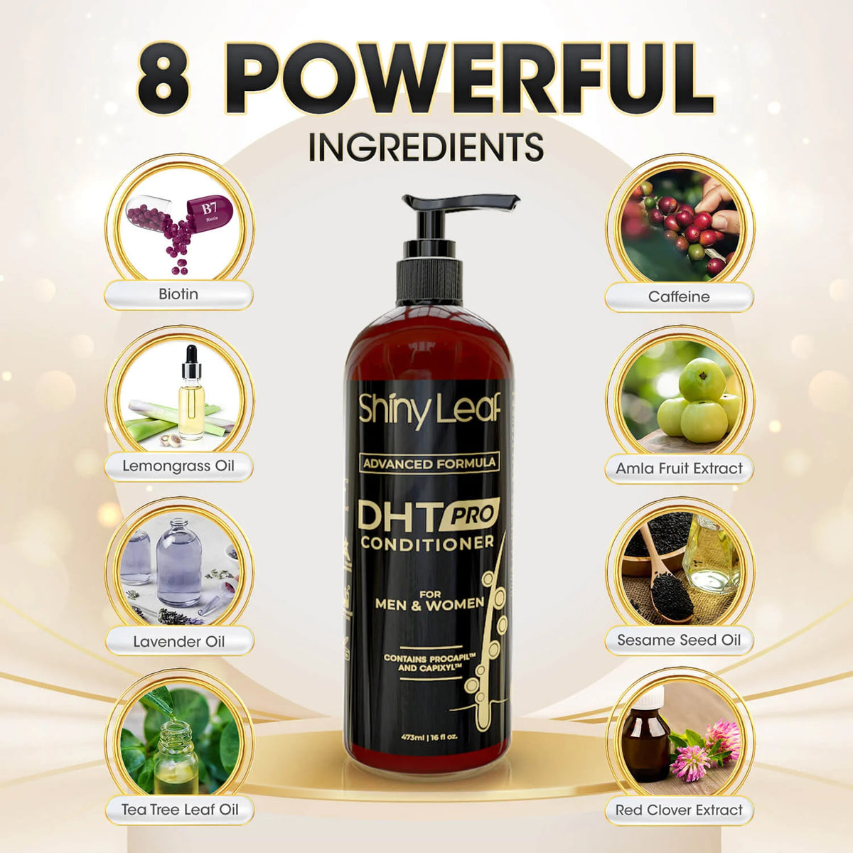 DHT Hair Loss Conditioner with Procapil & Capixyl - Strengthening Treatment for Men & Women