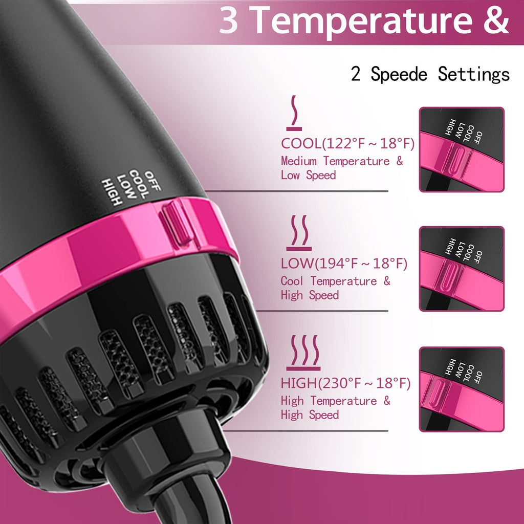 Professional Hair Dryer Brush with Ceramic Coating and Ionic Technology