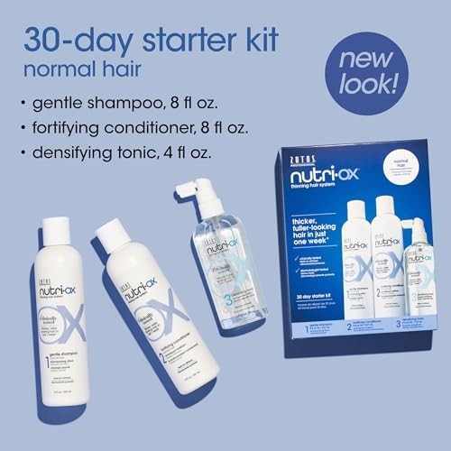 Hair Loss Treatment Kit for Thinning Hair - Fuller, Thicker Hair in 1 Week