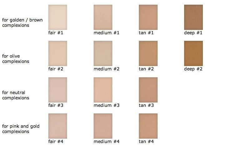 Protective Mineral Foundation Compact SPF 17 - Shade Fair 1