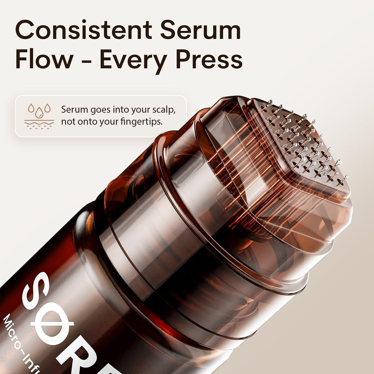 Micro Infusion Hair Treatment Kit for Thinning Hair - 2 Month Supply