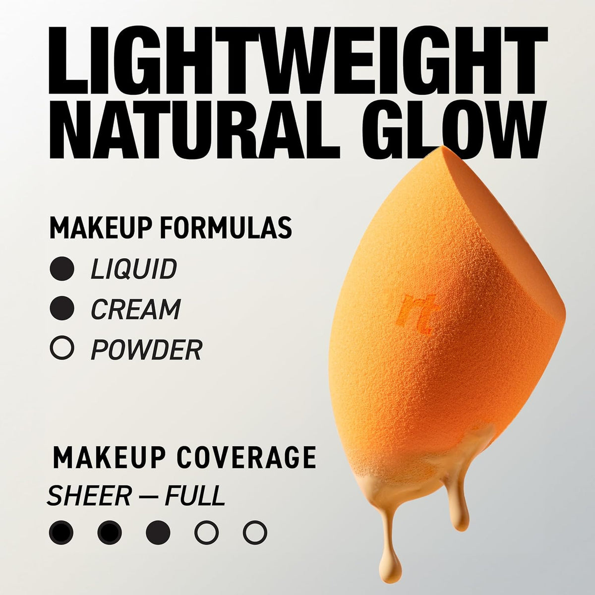 Makeup Blending Sponges - 4 Pack, Flawless Foundation Application