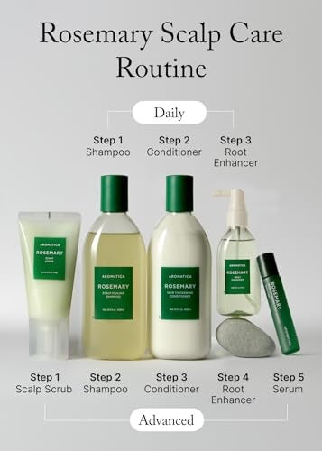 Rosemary Scalp Shampoo for Hair Growth & Thinning - Vegan & Sulfate Free 13.53oz