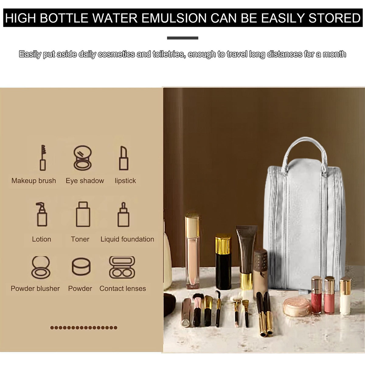 Large Capacity Travel Cosmetic Organizer with Waterproof PU Leather