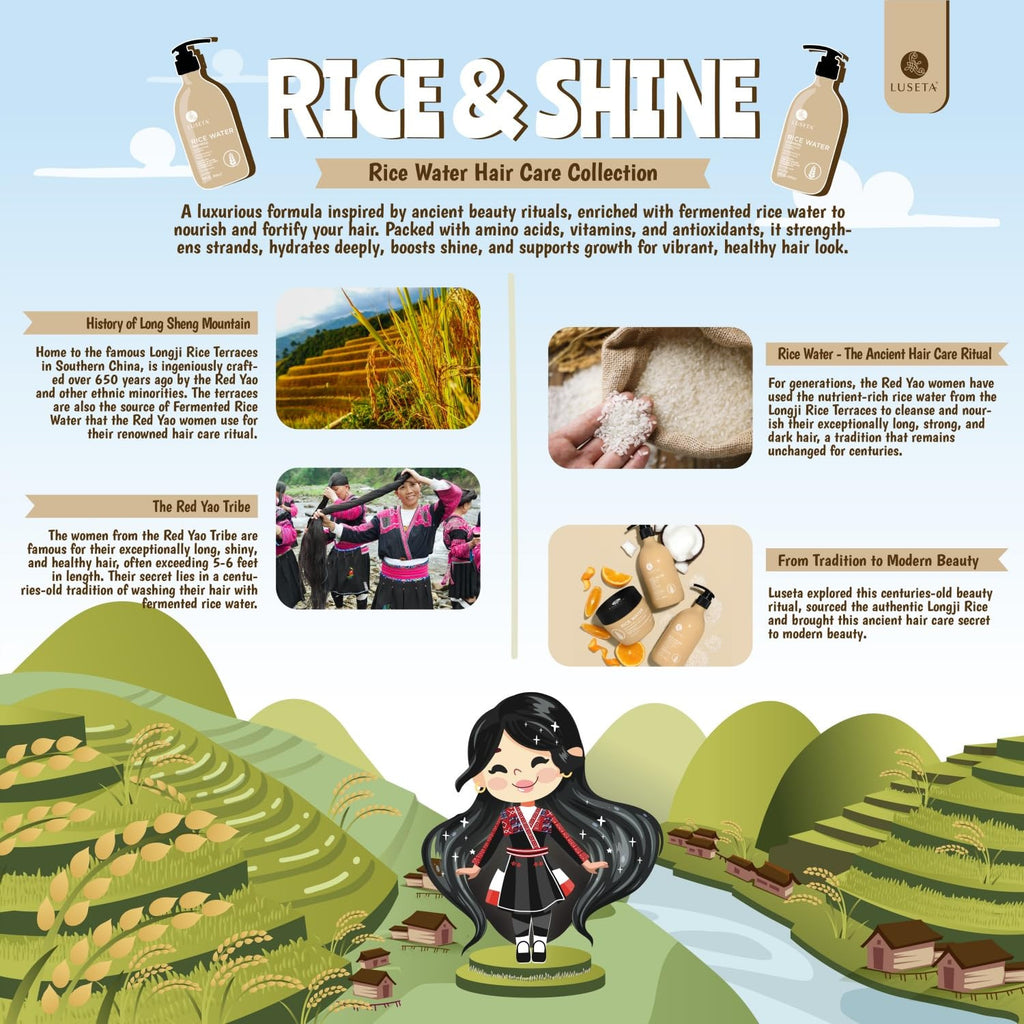 Rice Water Shampoo & Conditioner Set for Damaged Hair - Strengthening & Nourishing