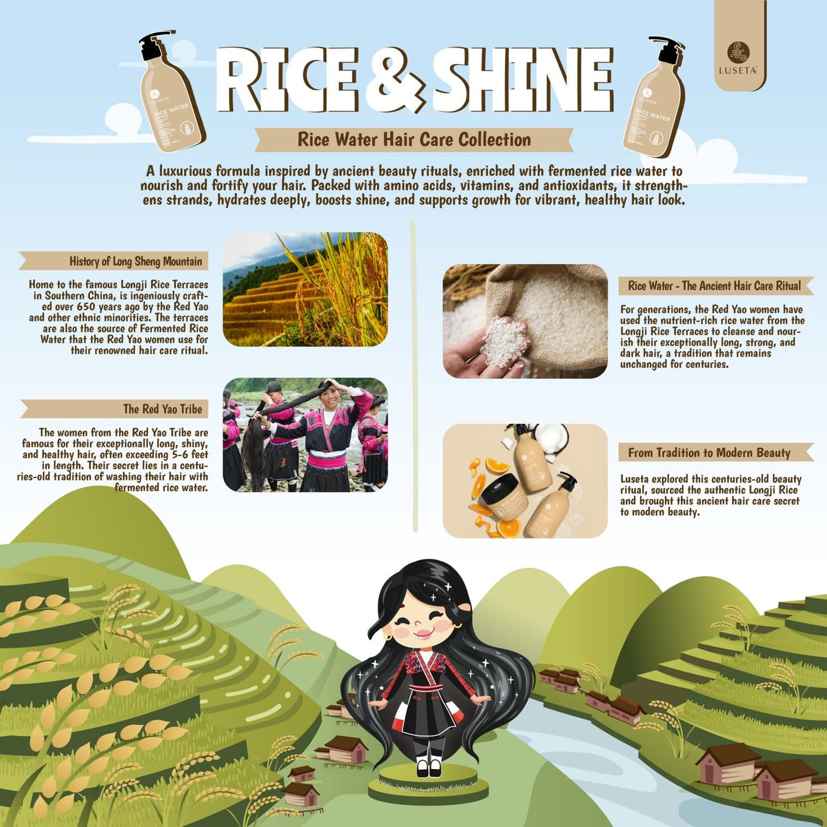 Rice Water Shampoo & Conditioner Set for Damaged Hair - Strengthening & Nourishing