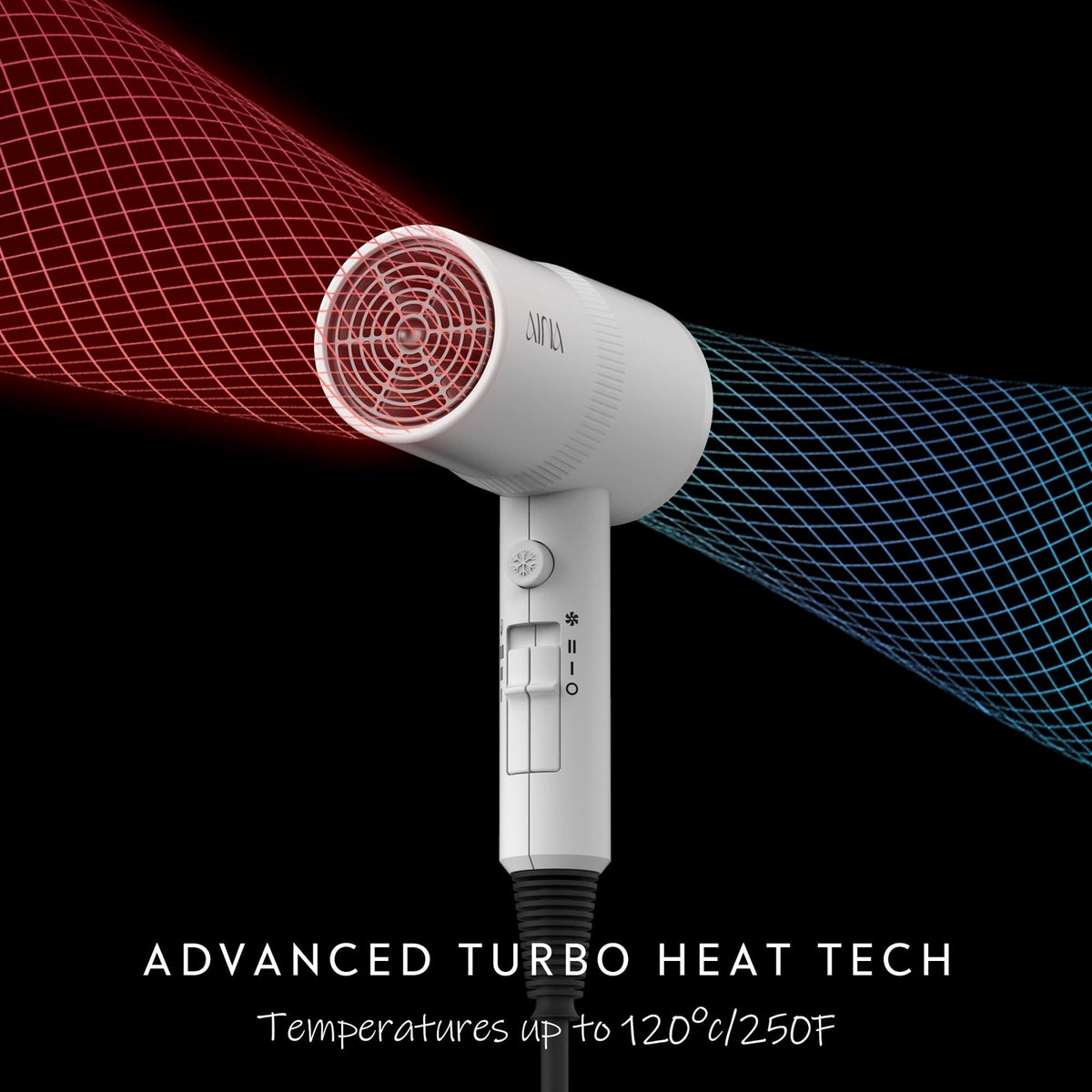 Full-Featured Ionic Ceramic Diffuser Hair Dryer 110V 1600W White
