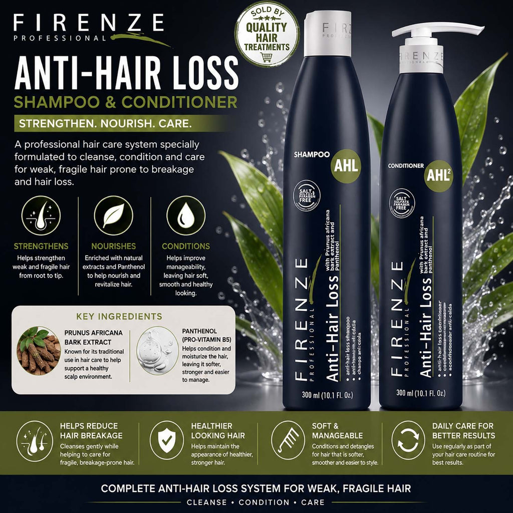 Anti-Hair Loss Shampoo and Conditioner Set for Weak Hair - 10.1 oz