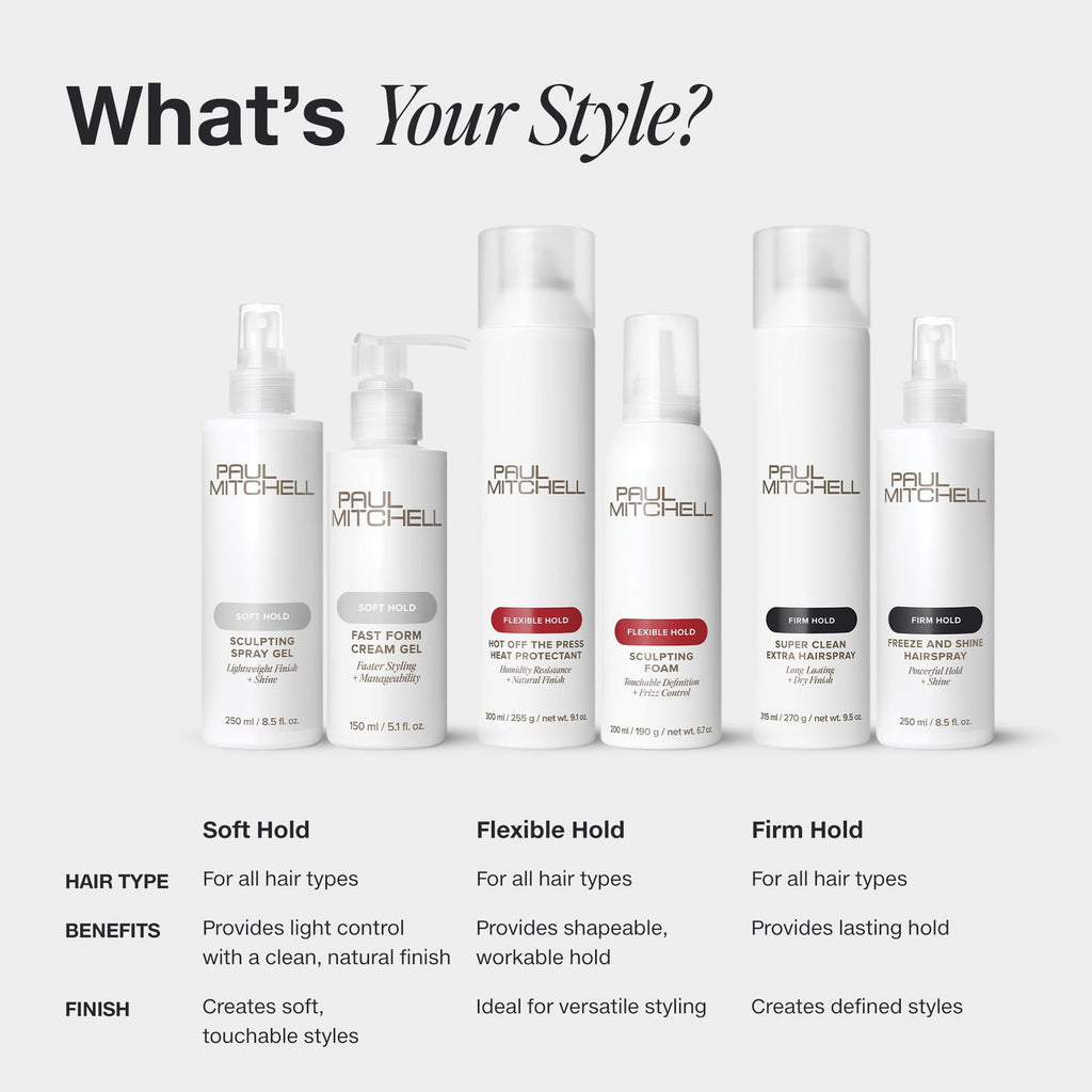 Strong Hold Hairspray with Quick-Dry Finish - Long-Lasting, Humidity Resistant