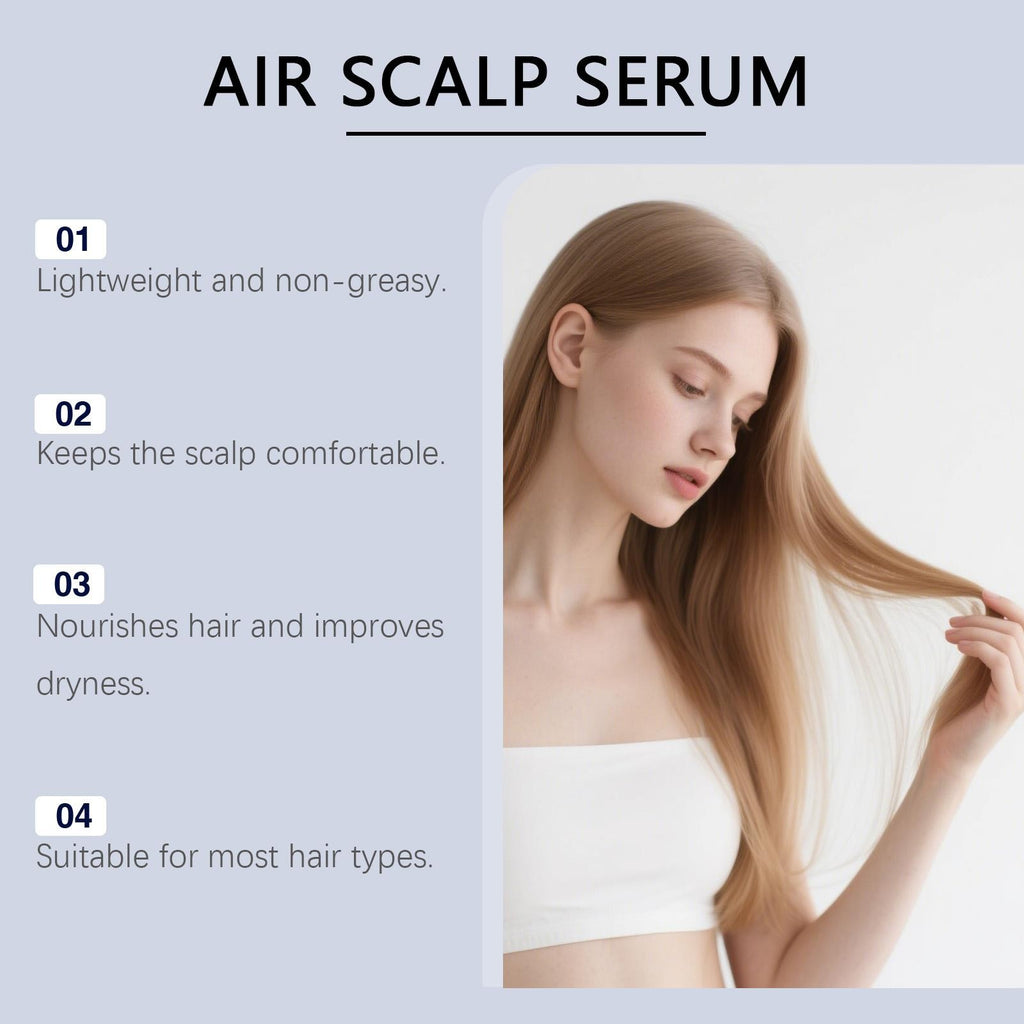 Copper Peptide Hair Growth Serum Spray - Nourishing & Strengthening 60ml