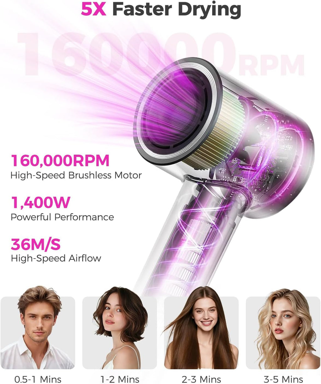 High-Speed Ionic Hair Dryer with Diffuser and Concentrator - Gray