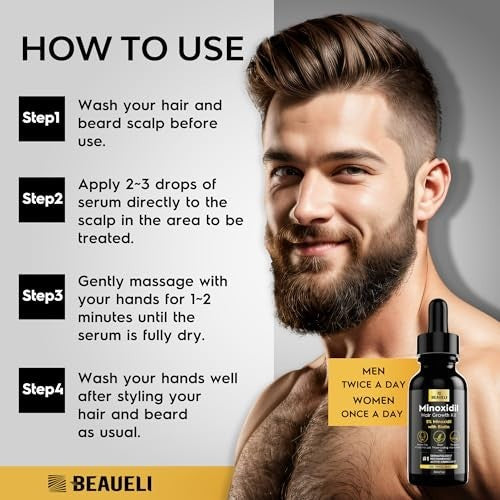 Minoxidil Beard & Hair Growth Kit 5% for Men & Women - Thickening Treatment