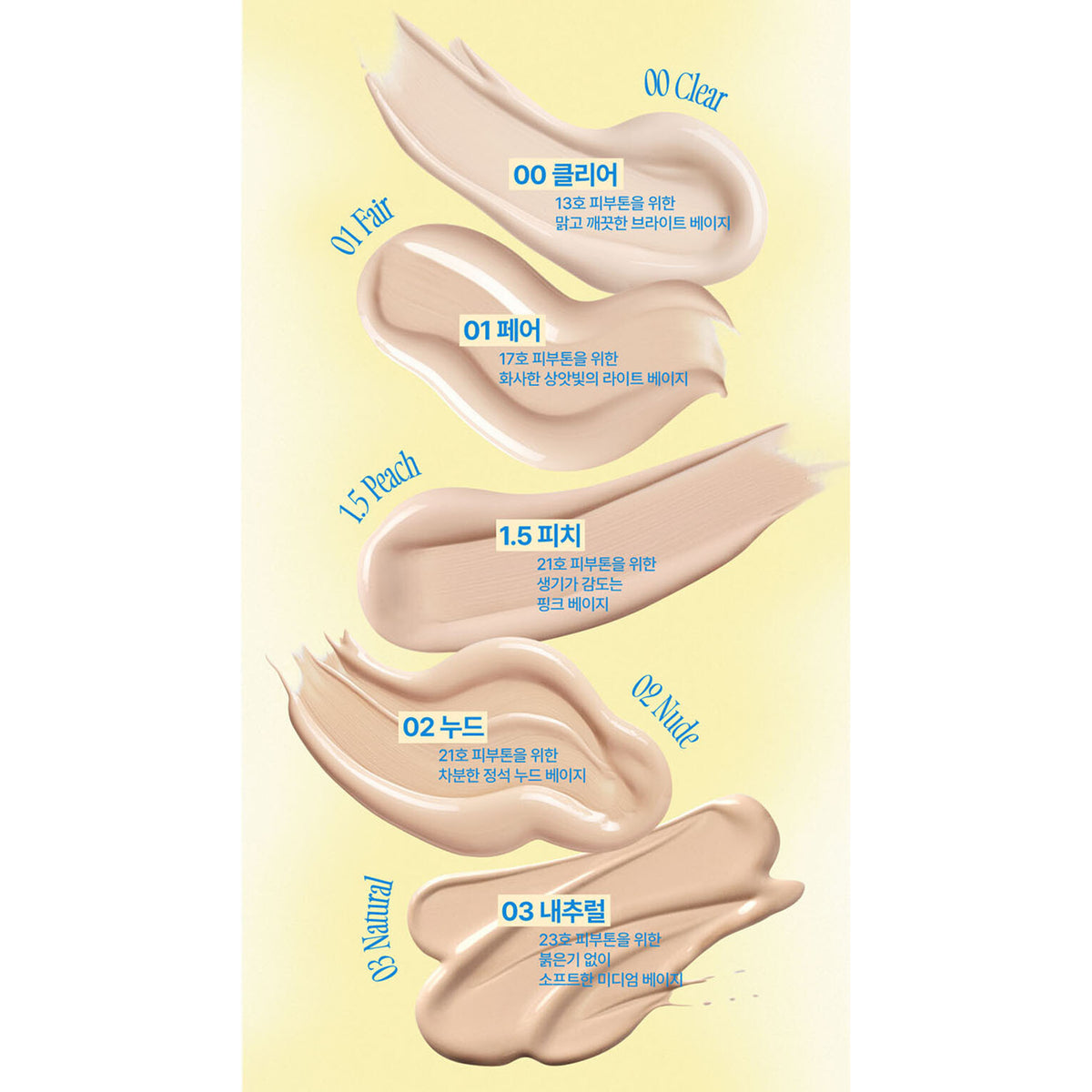SPF 50+ PA++++ Cushion Foundation with High Coverage and Semi-Glow Finish, 13g