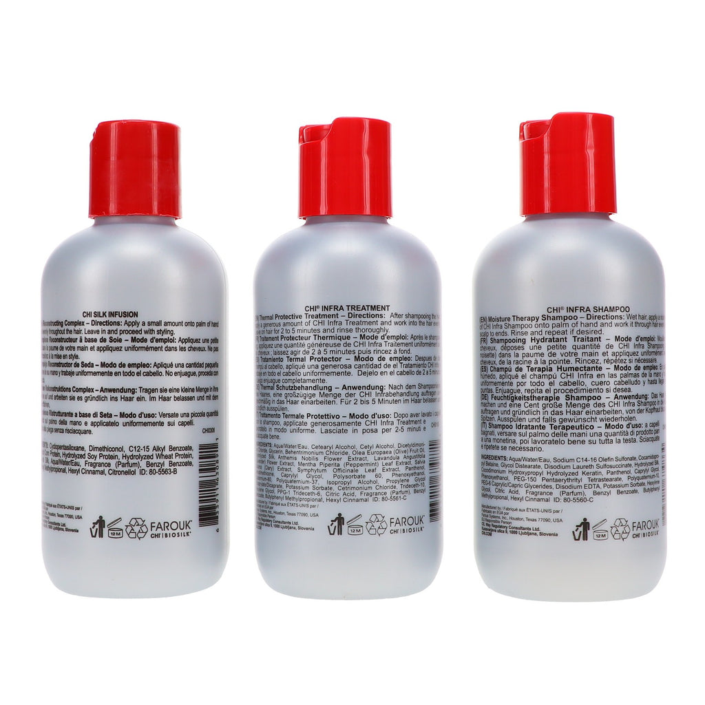 Cationic Hydration Hair Treatment Set with Thermal Protectant & Silk Infusion