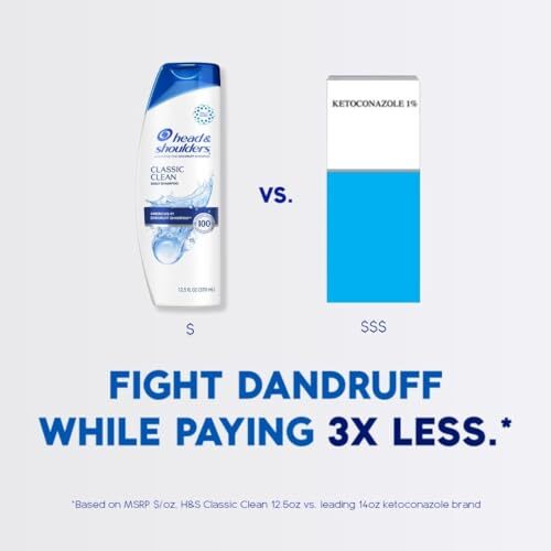 Anti-Dandruff Shampoo 32 Oz Pack of 2 for Flake-Free Scalp & Hair
