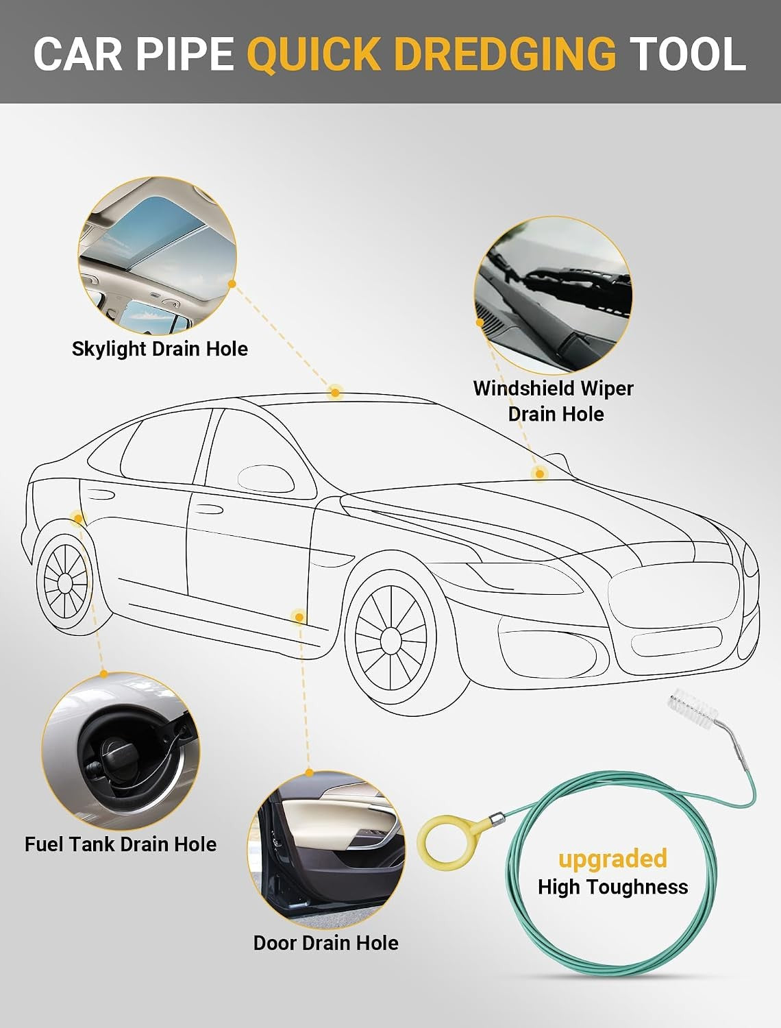120-Inch Flexible Drain Brush Tube Cleaner for Car Sunroof & Pipes